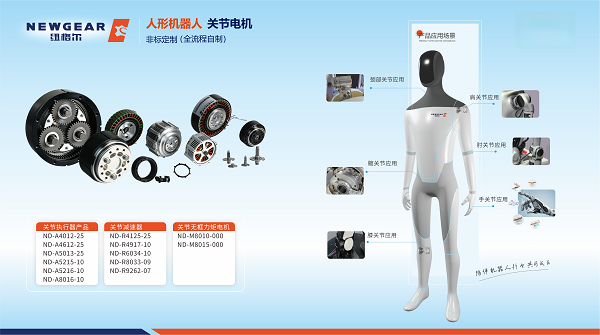 機器人關節模組